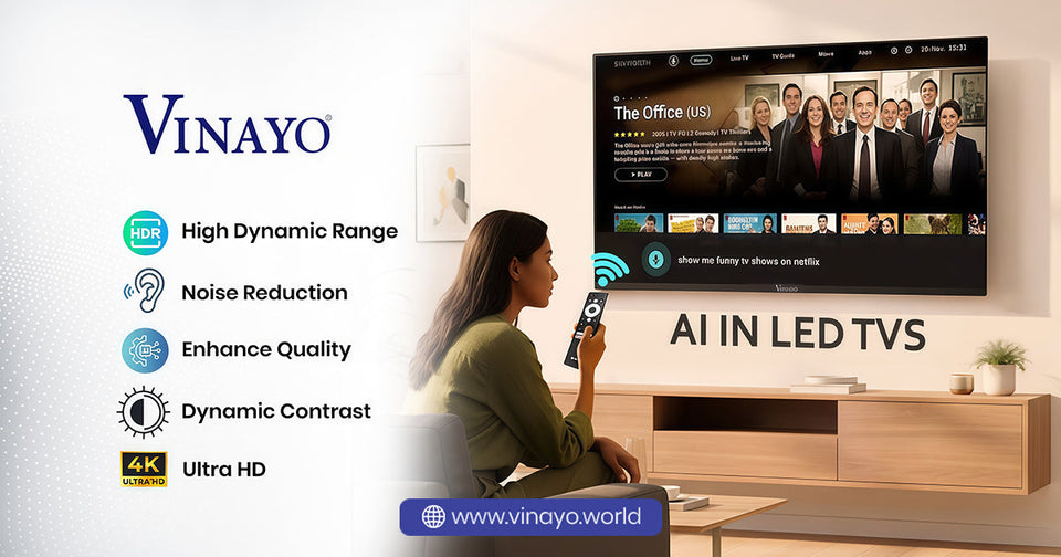 AI In LED Tvs - Vinayo Guide